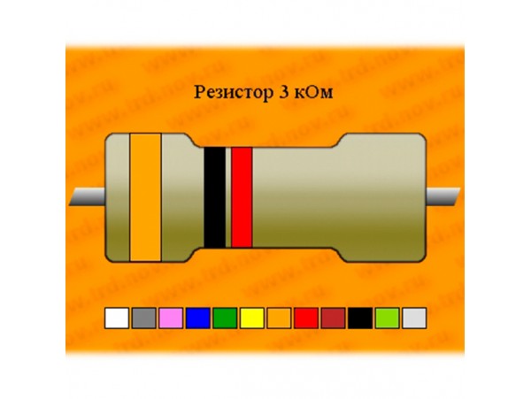 Рез.-0,25-3,0к