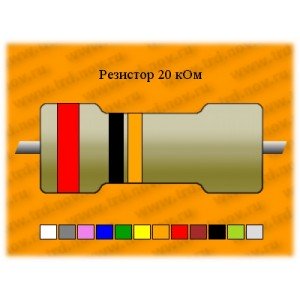 Резистор-0,5-20 кОм