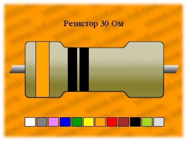 Резистор-0,5-30 Ом