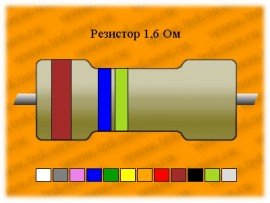 Резистор-0,5-1,6 Ом