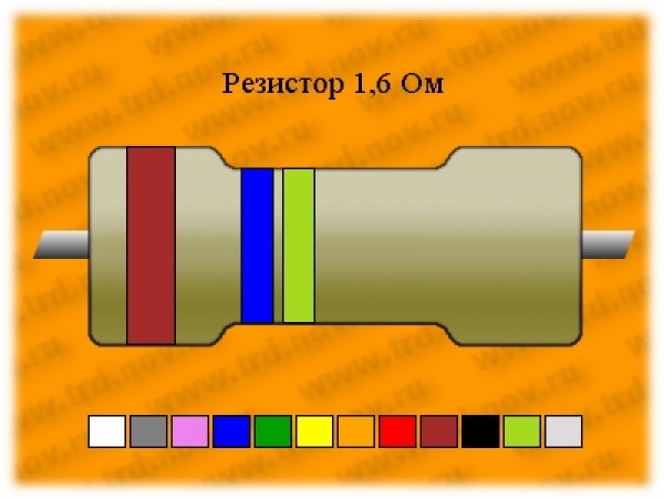 Резистор-0,5-1,6 Ом