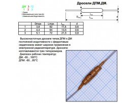 ДПМ-2,4-3µГн Дроссель