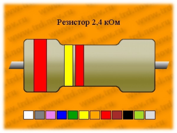 Рез.-0,5-2,4к