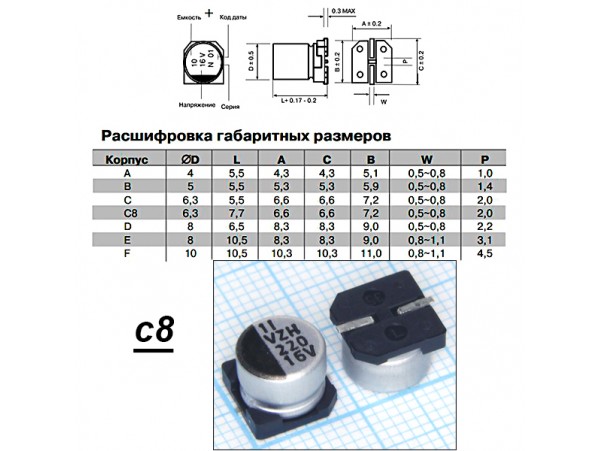 Конд.220/16V 0607 smd