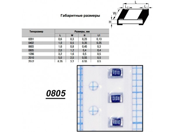 Чип рез.F0805-1,1К 1%