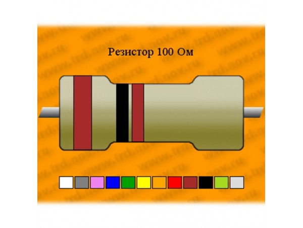 Резистор-5-100 Ом С5-37