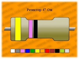 Резистор-10-47 Ом ТВО