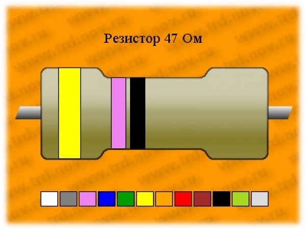 Резистор-10-47 Ом ТВО