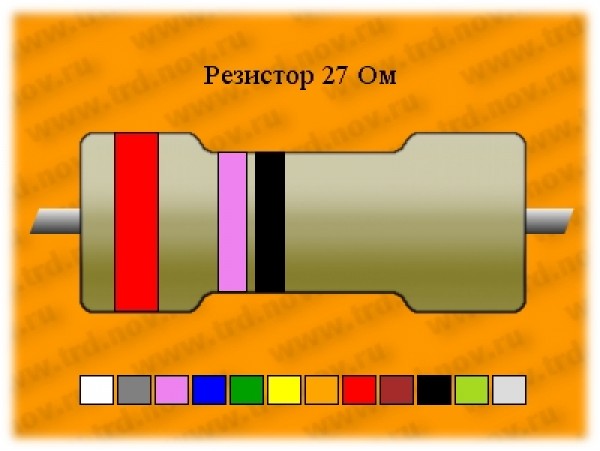 Резистор-10-27 Ом ТВО