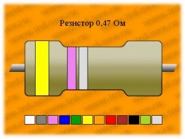 Резистор-1-0,47 Ом