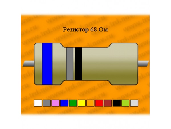 Рез.-2-68 Ом