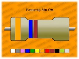 Резистор-1-360 Ом