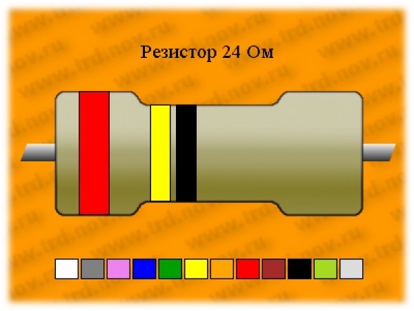 Резистор-0,5-24 Ом