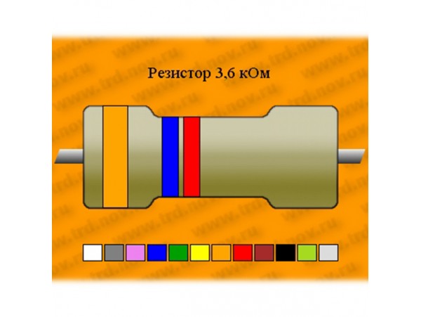 Рез.-10-3,6к ПЭВ