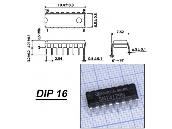 SN74179