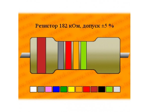 Резистор-0,25-182 кОм С2-29
