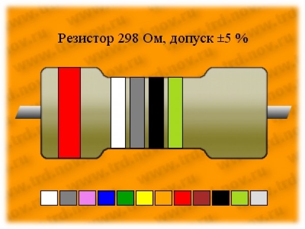 Резистор-0,5-298 Ом С2-29В
