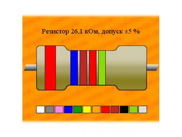 Резистор-0,125-26,1 кОм С2-29