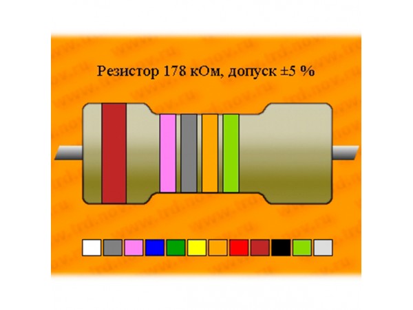 Резистор-0,125-178 кОм С2-29 Резистор-0,125-178 кОм С2-29
