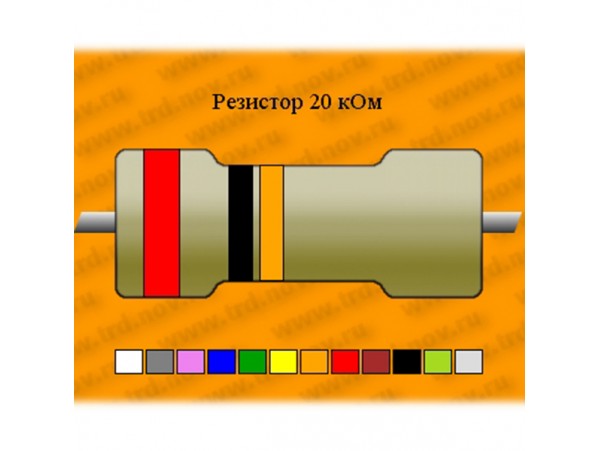 Резистор-2-3-20кОм±0,2% С5-5В