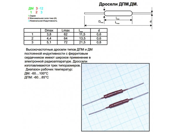 ДПМ-1,2-30µГн Дроссель