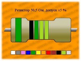 Резистор-0,25-50,5 Ом C2-29