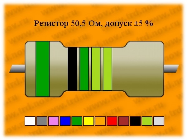 Рез.-0,25-50,5 Ом C2-29