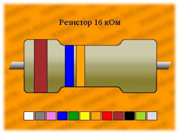 Резистор-0,5-16 кОм