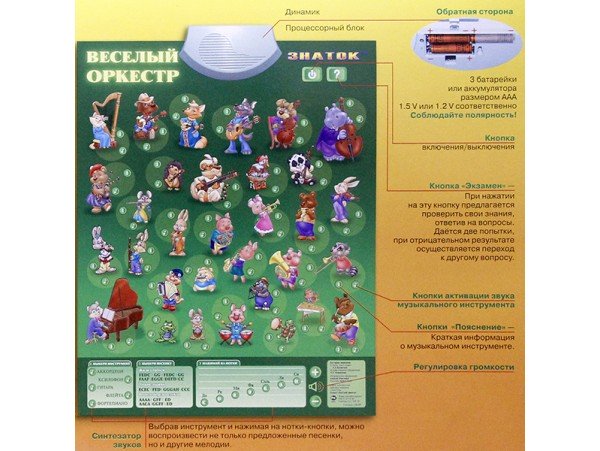 Весёлый Оркестр. Звуковой плакат