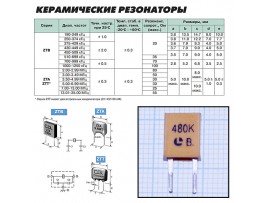 КВАРЦ 480 кГц
