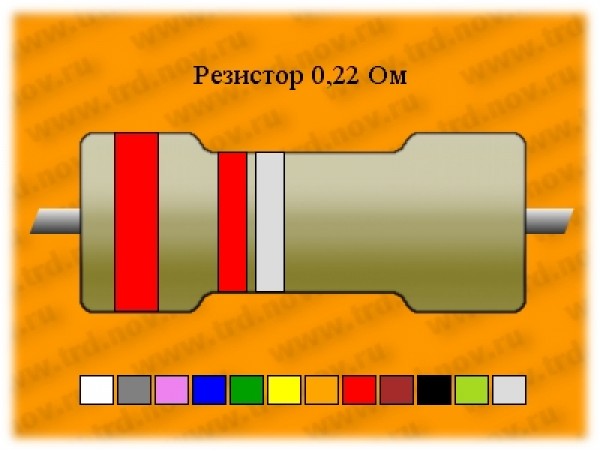 Резистор-0,5-0,22 Ом MF-50