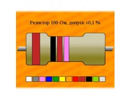 Резистор-0,125-100 Ом ±0,05% С2-29В