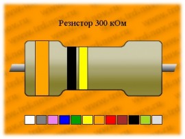 Рез.-0,5-300к