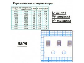 Конд.0805 6200pF X7R 10% ЧИП smd