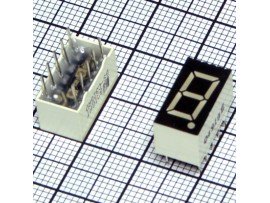 BS-C325RD Инд.1M2 R 1DIG CA