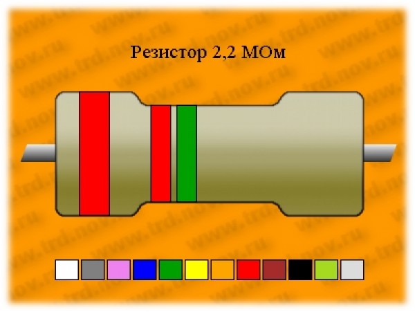 Резистор-0,5-2,2 МОм