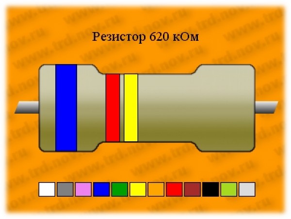 Резистор-0,25-620 кОм