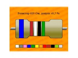 Резистор-0,125-619 Ом 1% С2-29В