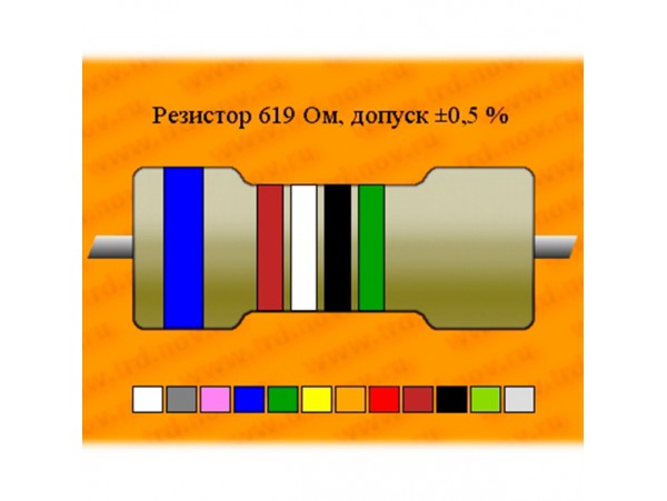 Резистор-0,125-619 Ом 1% С2-29В