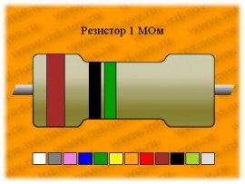 Резистор-1-1,0 МОм