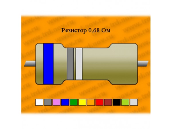 Резистор-0,5-0,68 Ом