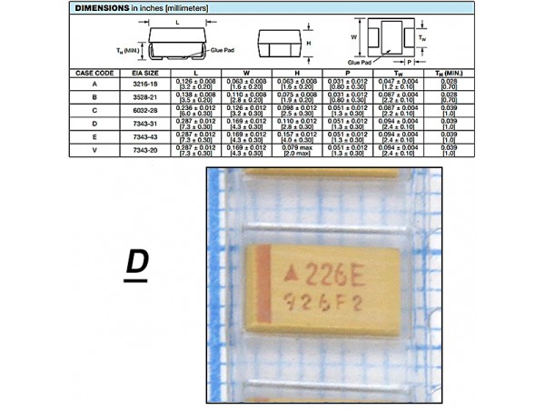 Конд.22/25V тант. D