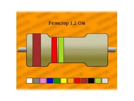 Резистор-10-1,2 Ом