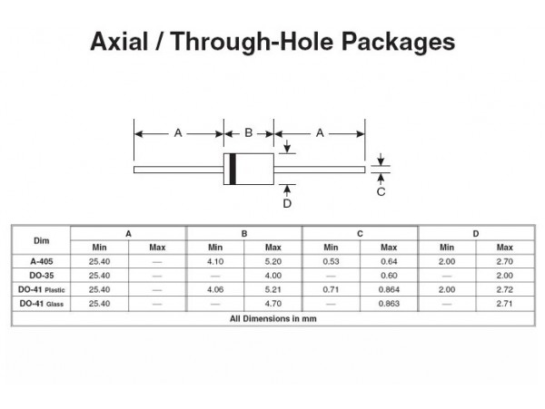 1N4746A (Стабил. 18V/1.3W)