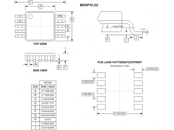 TPS62040DGQ